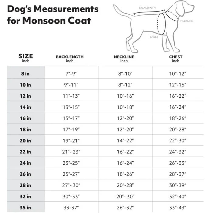 Dog Jackets Dogs Orvis Hurtta Monsoon Dog Coat Bilberry